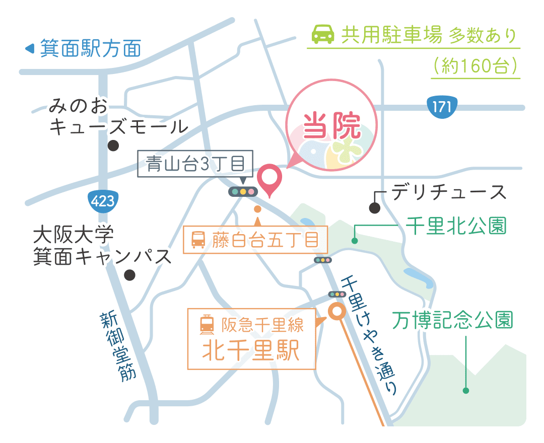 いでハートクリニックのイラストマップ